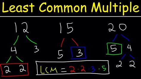 lcm of 3 and 11